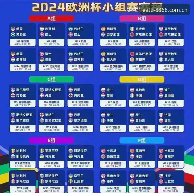 资深用户分享：德国队世界杯大名单深度解读，附8868体育观赛心得