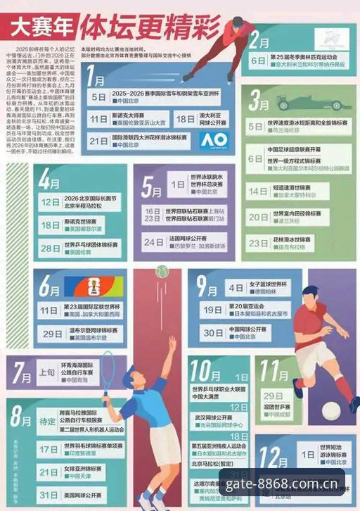 为什么体育赛事推荐逐渐成为观赛新选择？深度解析8868体育官网的价值