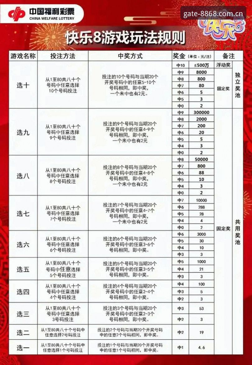 资深用户分享：8868体育官网客户端使用心得，从投注到领奖的全流程实战经验